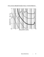 Предварительный просмотр 51 страницы ESCO Technologies ETS Lindgren 3301B User Manual