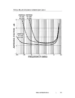 Предварительный просмотр 53 страницы ESCO Technologies ETS Lindgren 3301B User Manual