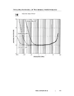 Предварительный просмотр 55 страницы ESCO Technologies ETS Lindgren 3301B User Manual