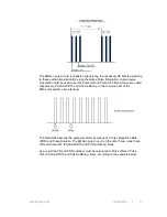 Предварительный просмотр 11 страницы ESCO Technologies ETS-Lindgren EMGen 7003-003 User Manual