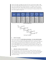 Предварительный просмотр 14 страницы ESCO Technologies ETS-Lindgren HI-3702 User Manual