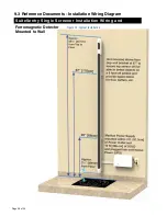 Preview for 28 page of ESCO Technologies ETS-LINDGREN SuiteSentry Operation And Installation Manual