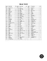 Preview for 6 page of Esco 10439 Operating Instructions & Parts Manual