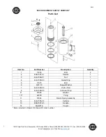 Предварительный просмотр 6 страницы Esco 10808 Manual & Parts List