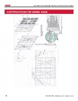 Предварительный просмотр 12 страницы Esco 90425 Instruction Manual