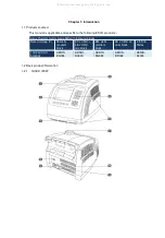 Preview for 2 page of Esco AERIS-BG048 Service Manual