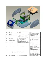 Предварительный просмотр 3 страницы Esco Aeris-BG384 Service Manual