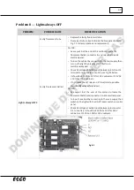 Preview for 50 page of Esco Airstream PCR-3A Service Manual