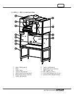 Preview for 13 page of Esco Ascent max User And Service Manual