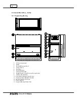 Preview for 54 page of Esco Ascent max User And Service Manual