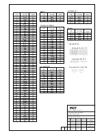 Preview for 67 page of Esco Ascent max User And Service Manual