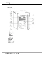 Preview for 12 page of Esco CelCulture CO2 User Manual