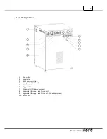 Preview for 13 page of Esco CelCulture CO2 User Manual