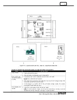 Preview for 45 page of Esco Class II User And Service Manual