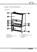 Preview for 10 page of Esco Cytoculture LS2-4A1 User Manual