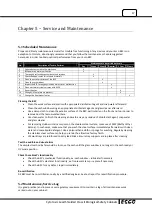 Preview for 26 page of Esco Cytoculture LS2-4A1 User Manual