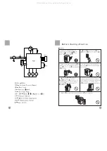 Предварительный просмотр 3 страницы Esco ES 1000 E Manual