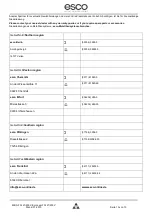 Preview for 10 page of Esco EuroLam FA121 Mounting And Operating Instruction