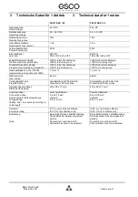 Предварительный просмотр 4 страницы Esco FA121 EKS / 36 Mounting And Operating Instruction