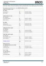 Preview for 11 page of Esco FA140 Mounting And Operating Instruction