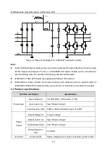 Предварительный просмотр 15 страницы Esco invt GD350A Series Product Manual