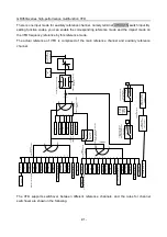 Preview for 96 page of Esco invt GD350A Series Product Manual