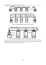 Preview for 286 page of Esco invt GD350A Series Product Manual