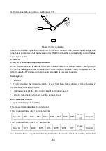 Preview for 287 page of Esco invt GD350A Series Product Manual