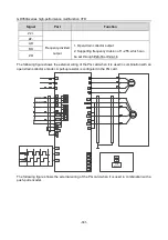 Предварительный просмотр 346 страницы Esco invt GD350A Series Product Manual