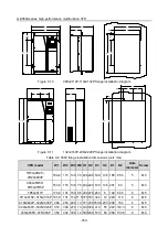 Предварительный просмотр 358 страницы Esco invt GD350A Series Product Manual