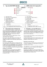 Предварительный просмотр 5 страницы Esco KM25i Mounting And Operating Instruction