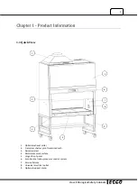 Предварительный просмотр 11 страницы Esco Labculture PLUS User Manual