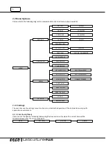 Предварительный просмотр 14 страницы Esco Labculture PLUS User Manual