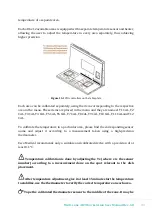 Preview for 43 page of Esco MAW-4D User Manual