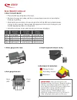 Предварительный просмотр 9 страницы Esco Posilok S Series Installation, Removal And Maintenance