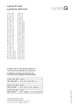 Preview for 4 page of Esco systeQ-M-SLM-ESC Quick Start Manual