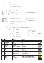 Предварительный просмотр 14 страницы Esco systeQ-S 765M Assembly Instructions Manual