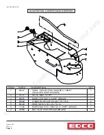 Предварительный просмотр 9 страницы Esco TG10 Series Part List Manual