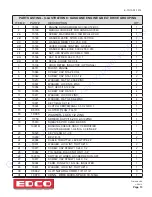 Preview for 14 page of Esco TG10 Series Part List Manual