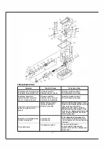 Preview for 4 page of Esco YELLOW JACKIT 10875 Operator'S Manual