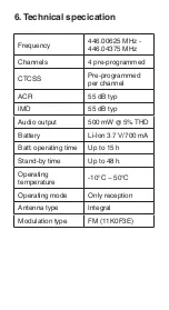 Предварительный просмотр 12 страницы Escolta CHARLIE AG-446 User Manual