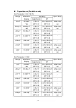 Preview for 12 page of Escort ELC-3133A Quick Start Manual