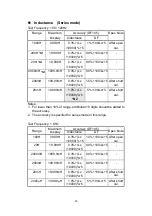 Preview for 14 page of Escort ELC-3133A Quick Start Manual