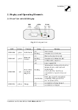 Предварительный просмотр 8 страницы ESD electronic C.2065.02 Installation And Configuration Manual