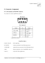 Предварительный просмотр 28 страницы ESD electronic C.2065.02 Installation And Configuration Manual