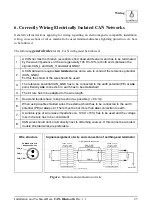 Предварительный просмотр 30 страницы ESD electronic C.2065.02 Installation And Configuration Manual