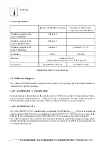 Предварительный просмотр 12 страницы ESD electronic CAN-CBM-PLC/331-1 Hardware Manual