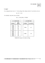 Предварительный просмотр 17 страницы ESD electronic CAN-CBM-PLC/331-1 Hardware Manual