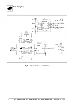 Предварительный просмотр 20 страницы ESD electronic CAN-CBM-PLC/331-1 Hardware Manual