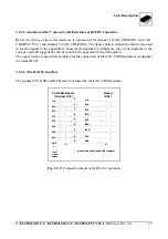 Предварительный просмотр 23 страницы ESD electronic CAN-CBM-PLC/331-1 Hardware Manual